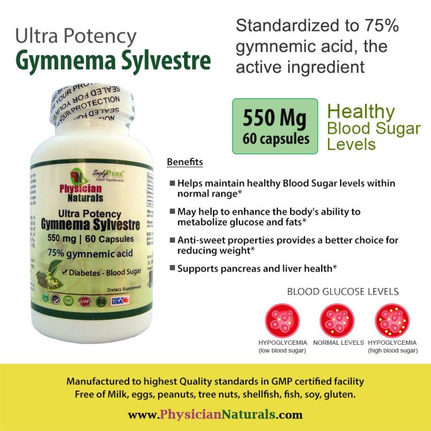 Ultra Potency Gymnema Sylvestre 550 mg