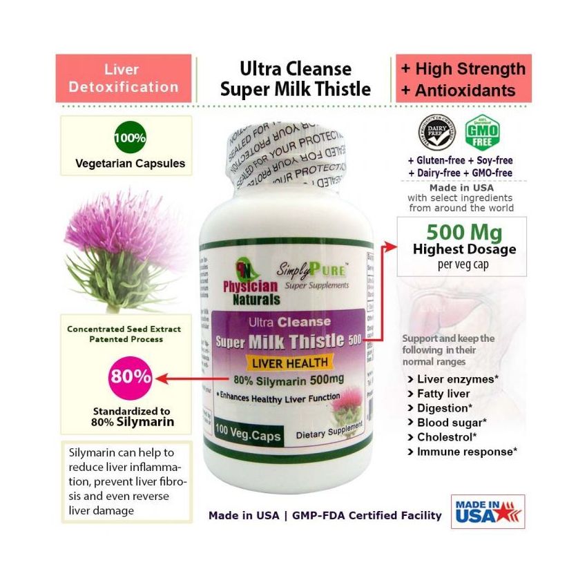 Green Tea Curucmin+Milk thistle+Vitamin D3 with K2 - Pack