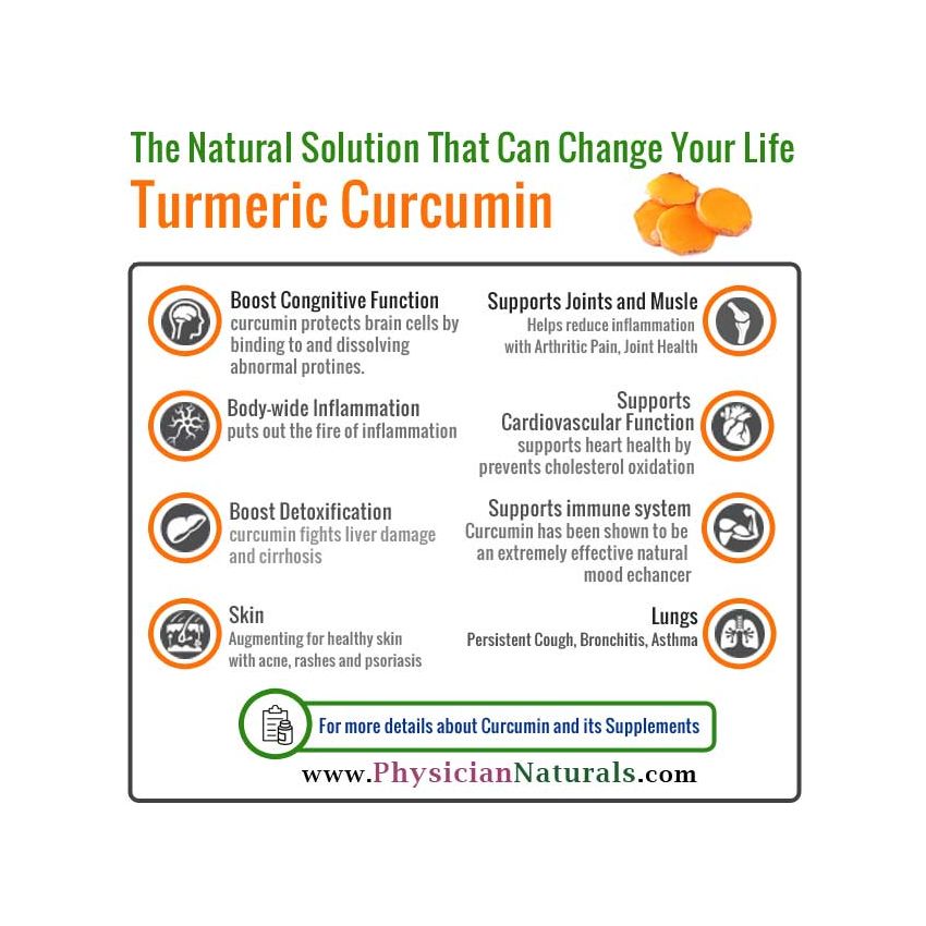 High Absorption Super Curcumin C3 1000mg with Bioperine 600x more Potent than Turmeric Powder Promotes Immune Inflammation Cognitive Health